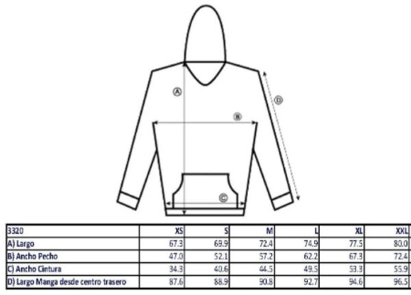 TALLAS SUDADERAS ADULTO Sudadera Cerrada, UNISEX, Tallas ADULTO, con impresión frontal ó trasera con logo frontal.